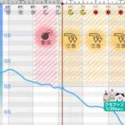 ヒメ日記 2026/01/04 22:20 投稿 えりか 逆電車ごっこ ～GLAMOROUS TRAIN～