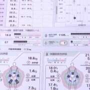 ヒメ日記 2026/01/06 23:19 投稿 まな 舐めフェチの会