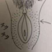 ヒメ日記 2025/07/17 12:56 投稿 北原 熟女の風俗最終章 新横浜店