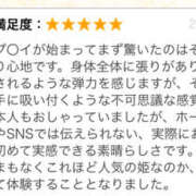 ヒメ日記 2025/07/16 19:41 投稿 ぬぴ New Sky