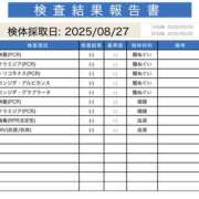 ヒメ日記 2025/09/03 16:54 投稿 ぬぴ New Sky