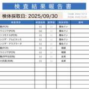 ヒメ日記 2025/10/03 16:35 投稿 ぬぴ New Sky