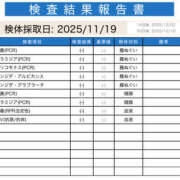 ヒメ日記 2025/11/20 08:36 投稿 ぬぴ New Sky