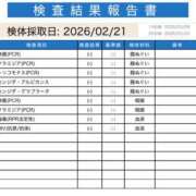 ヒメ日記 2026/02/23 09:42 投稿 ぬぴ New Sky