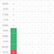 ヒメ日記 2025/07/31 12:08 投稿 海凪【かいな】 La Rouge(中津)