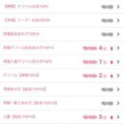 ヒメ日記 2025/12/01 18:02 投稿 いのり モアグループ神栖人妻花壇