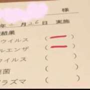 めめ めめ（エコ京橋店） スピードエコ京橋店