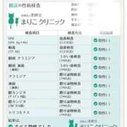 ヒメ日記 2026/04/05 18:21 投稿 めめ スピードエコ京橋店