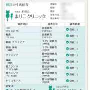 ヒメ日記 2026/04/29 13:01 投稿 めめ スピードエコ京橋店