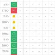 ヒメ日記 2026/01/15 10:10 投稿 とうか ヌーベル・マリエ