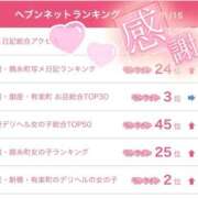 ヒメ日記 2026/01/19 20:00 投稿 あおい 錦糸町 夜這右衛門娼店～夜這・即尺・痴漢・人妻～