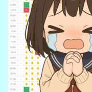 ヒメ日記 2025/08/24 20:24 投稿 あのね マリン土浦本店