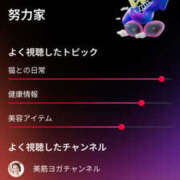 ヒメ日記 2025/12/09 11:01 投稿 れい いきなりまかさんかい