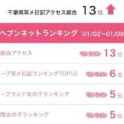 ヒメ日記 2026/01/12 17:30 投稿 きょうか いきなりラブ彼女