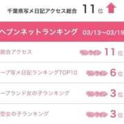 ヒメ日記 2026/03/23 18:19 投稿 きょうか いきなりラブ彼女