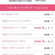 ヒメ日記 2025/08/03 19:16 投稿 くぅ 所沢東村山ちゃんこ