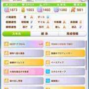 ヒメ日記 2025/08/04 21:07 投稿 くぅ 所沢東村山ちゃんこ