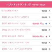 ヒメ日記 2025/09/03 13:00 投稿 くぅ 所沢東村山ちゃんこ