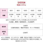 ヒメ日記 2026/06/22 21:22 投稿 たまき ハピネス水戸