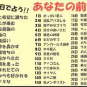ヒメ日記 2026/04/29 21:08 投稿 絢乃(あやの) PLUS十三店