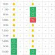 ヒメ日記 2025/08/24 08:35 投稿 こころ プレミアム(福原)