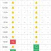 ヒメ日記 2025/08/27 09:02 投稿 こころ プレミアム(福原)