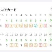 ヒメ日記 2025/08/30 06:45 投稿 華【ハナ】 輝女