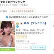 ヒメ日記 2025/07/08 11:00 投稿 ゆな【プレミアム】 大人のゴシャール