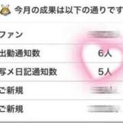 ヒメ日記 2025/11/11 16:20 投稿 のん 電車ごっこ