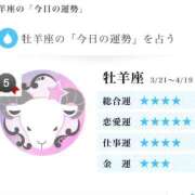 ヒメ日記 2025/12/08 15:21 投稿 のん 電車ごっこ