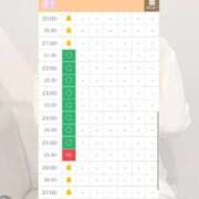 ヒメ日記 2025/09/23 17:00 投稿 のぞみ E+アイドルスクール船橋店