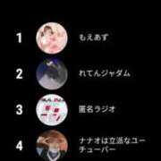 ヒメ日記 2025/12/05 22:32 投稿 ゆきな 萌えカワ