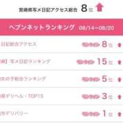 ヒメ日記 2026/08/29 13:36 投稿 まなみ PRISM(都城)