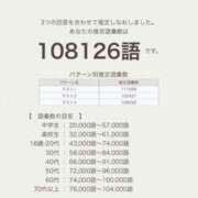 ヒメ日記 2025/11/15 21:48 投稿 星凪【セナ】 輝女