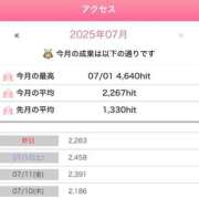 ヒメ日記 2025/07/14 17:21 投稿 ひかる【SS級神様の気まぐれ】 STELLA TOKYO－ステラトウキョウ－