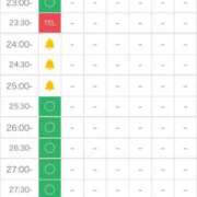 ヒメ日記 2025/09/29 16:03 投稿 つばき★ガチイキ確定従順JD★ 渋谷S級素人清楚系デリヘル chloe