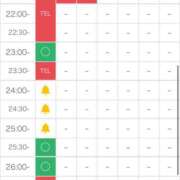 ヒメ日記 2025/08/20 21:56 投稿 つばき★ガチイキ確定従順JD★ S級素人清楚系デリヘル chloe