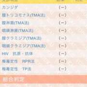 ヒメ日記 2025/09/05 21:15 投稿 一条りりか BaliSpa