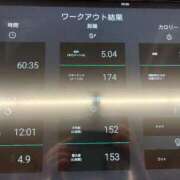 ヒメ日記 2025/09/20 18:30 投稿 一条りりか BaliSpa