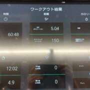 ヒメ日記 2025/09/22 11:01 投稿 一条りりか BaliSpa