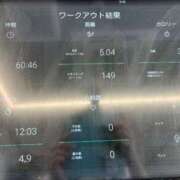 ヒメ日記 2025/09/24 11:30 投稿 一条りりか BaliSpa