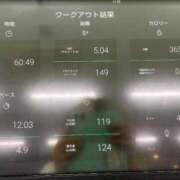 ヒメ日記 2025/10/01 14:25 投稿 一条りりか BaliSpa