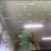 ヒメ日記 2025/11/07 12:15 投稿 一条りりか BaliSpa