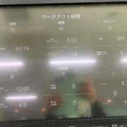 ヒメ日記 2025/12/19 22:09 投稿 一条りりか BaliSpa