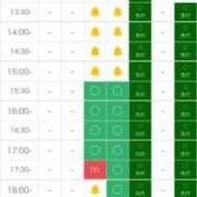 ヒメ日記 2025/08/07 11:51 投稿 あん 21世紀