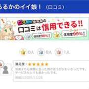 ヒメ日記 2025/12/28 22:17 投稿 るるか 神田ハンドメイド