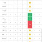 ヒメ日記 2026/06/28 10:20 投稿 るな（新人割引7/4まで） ウルトラグレイス24