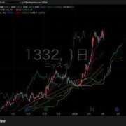 ヒメ日記 2026/03/03 12:54 投稿 らん 谷町豊満奉仕倶楽部