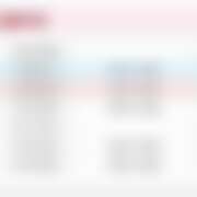 ヒメ日記 2025/11/07 18:49 投稿 みくる ヴィヴィッド・クルーマダム・セカンドヴァージン十三店