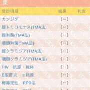 ヒメ日記 2025/09/29 15:00 投稿 ほのか 神栖レッドダイヤ